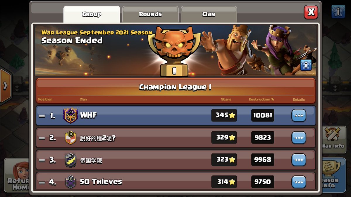 loukas7_coc's tweet photo. Perfect week! team on 64💪💪 @WHFEsports https://t.co/8AgHJDnXcf