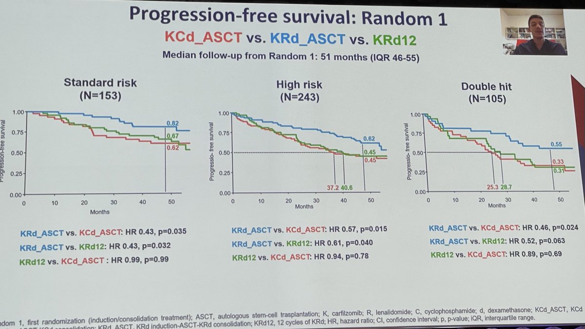 Daniel Auclair tweet media