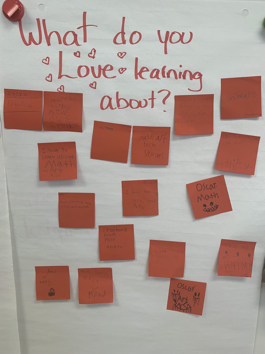 MrsCiampaClass's tweet photo. One of my fave ways to begin our school year together. Learning so much about our class already. #traumasensitiveclassroom https://t.co/i3xD5EX1ff