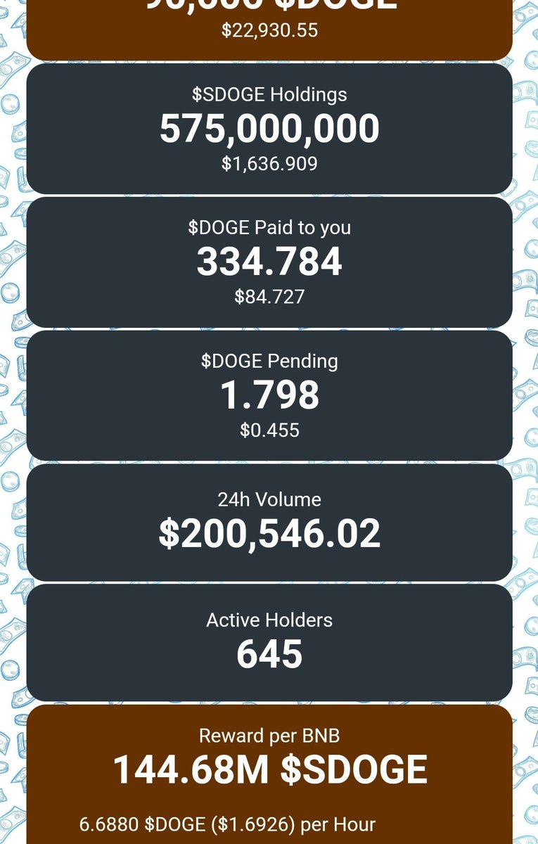 TNC100x's tweet photo. @investorzxc @dogecoin The 8% earnings are real, Live dashboard, Team Doxxed, LP locked for 10 years, big marketing coming. LFG🚀🚀🚀🚀🚀 #StackDoge https://t.co/oFePu70QqW
