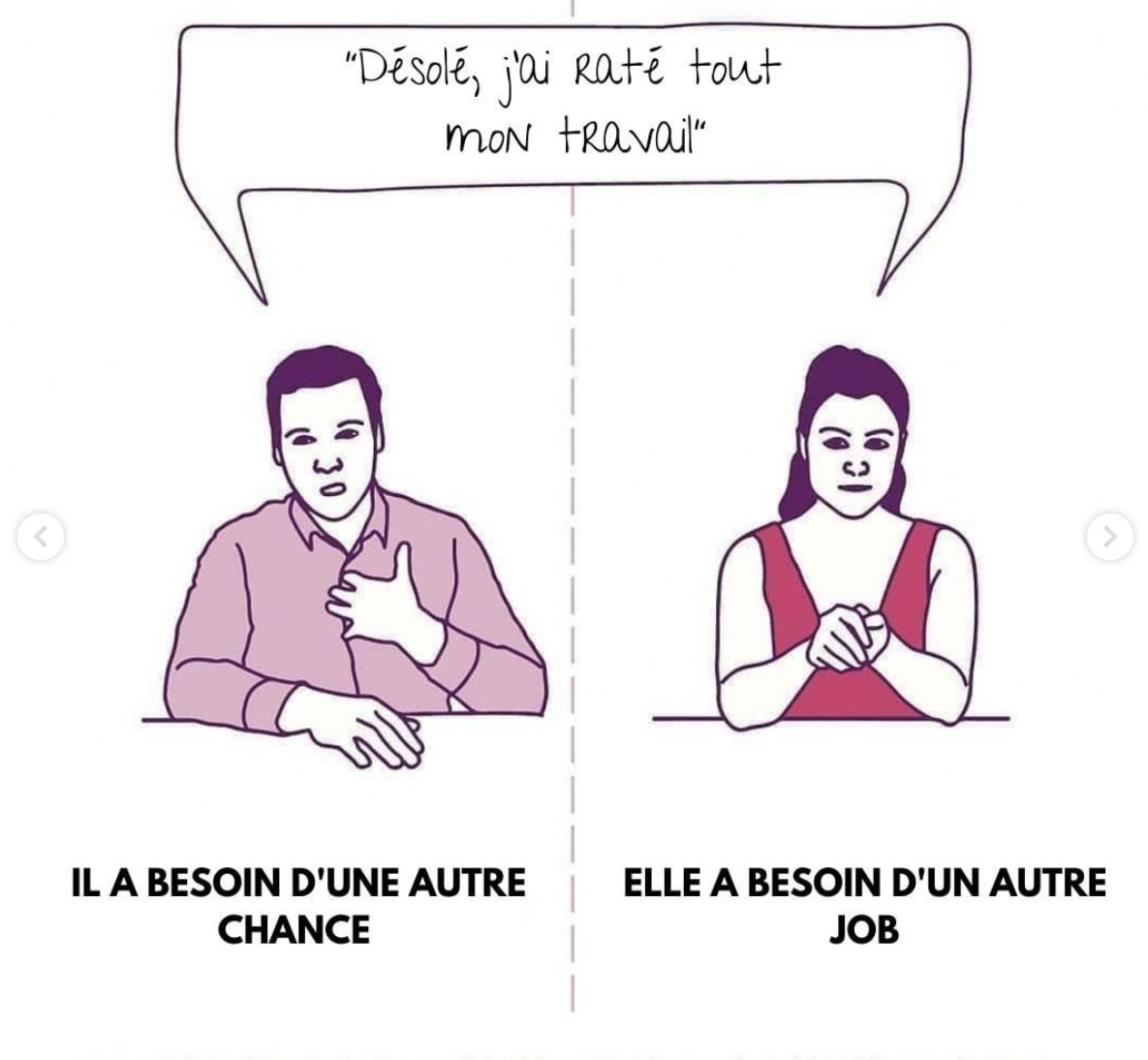 Florilège du #sexisme en #entreprise...
Les auteurs : autant les femmes que les hommes...Apprenons à nous respecter 🙏Tribute et remerciements <a href="/cestquilaboss/">C'est Qui La Boss ?</a> 👏

#egaliteFH #discriminations #relationstravail