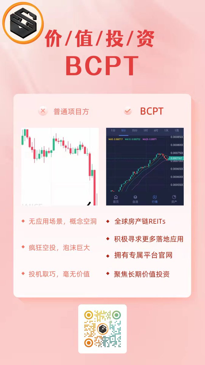Blockchain Property (@bcptoken) on Twitter photo 
