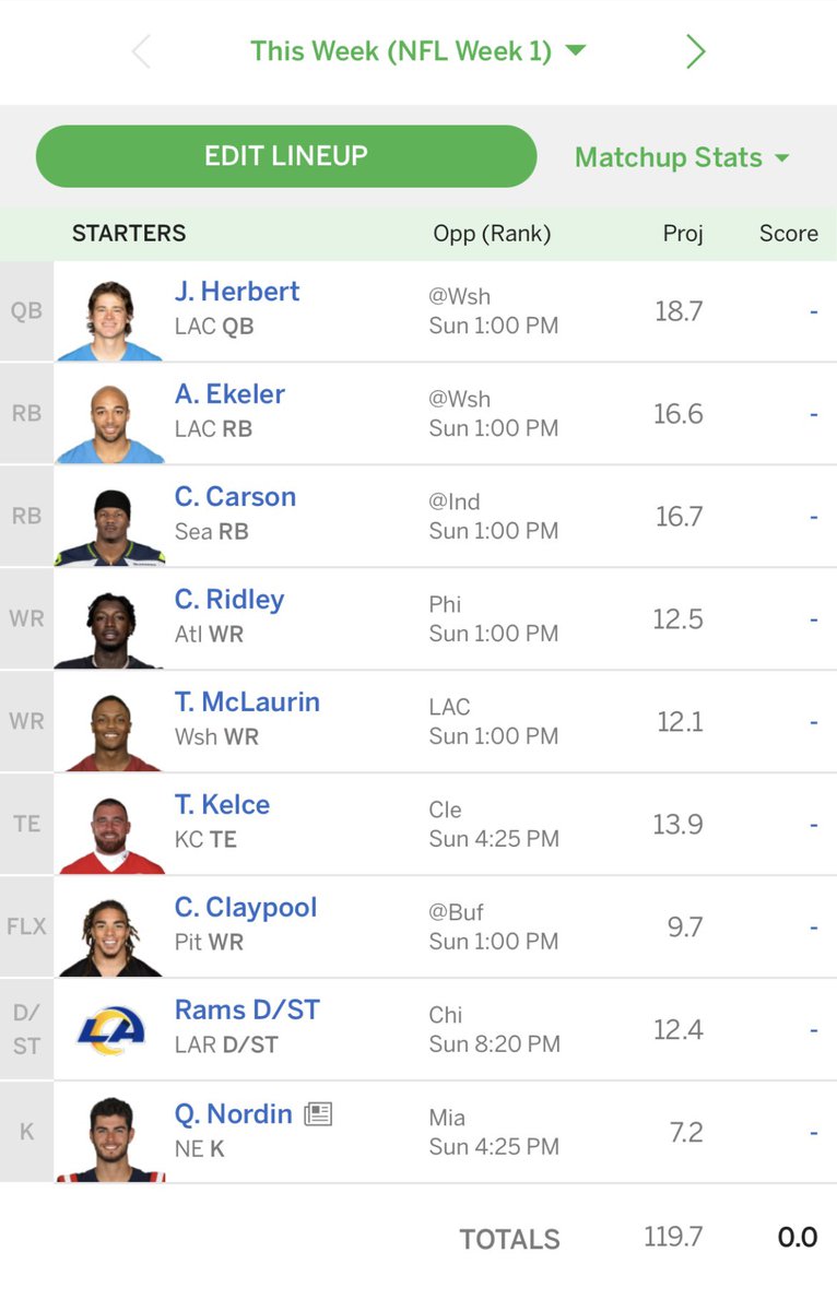 ShayneHughes32's tweet image. Mr. AWESOME @AustinEkeler, I’ll be starting you each and every week. You were the first RB I took in my 💰 league this year. LETS GO get that 🏆! @TheFFBallers #ItsFootballTime #FantasyFootball