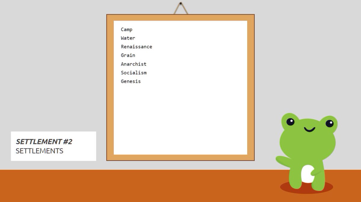 coingecko's tweet image. Today we are featuring "Settlement #2" by @the_settlements! 🔥

Check out our dedicated #NFT page here: coingecko.com/nft