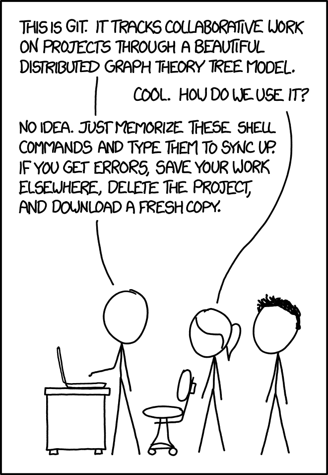 Fun with VCS? Darüber diskutieren wir gerne heute Nachmittag bei unserem Poster auf der #FORGE2021 <a href="/DJettka/">Daniel Jettka</a> xkcd.com/1597/