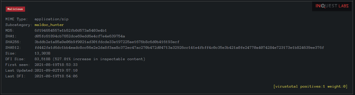 Dmitry Melikov It Looks Like One Of The First Files To Exploit This Vulnerability Cve 21 Was This One Gt 3bddb2e1a85a9e06b9f9021ad301fdcde33eae1676b8c6d0becf Iocs Hxxp Pawevi Com For This Indicator You Can