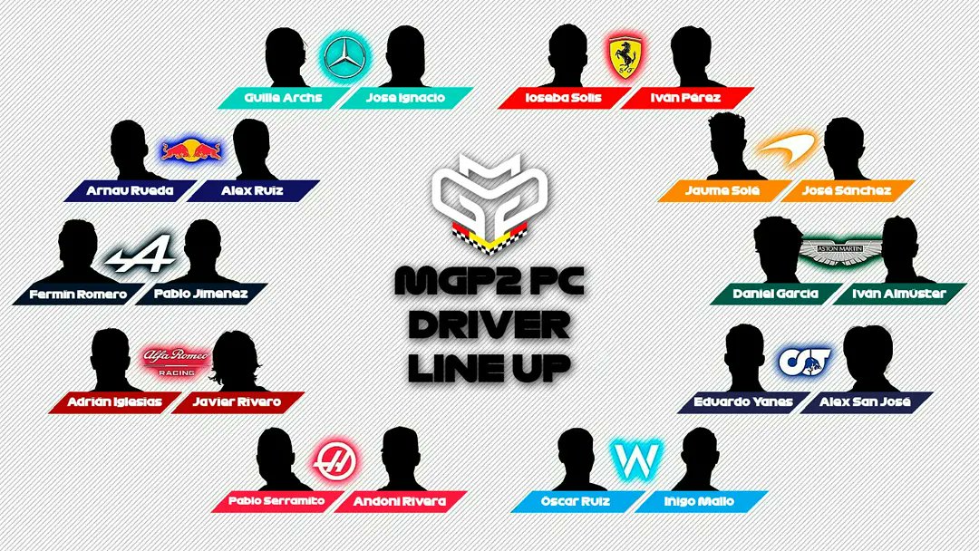 CampeonatosMGP's tweet photo. #PARRILLAMGP2 🖥️ | #TEMPORADAIX
1️⃣0️⃣ EQUIPOS
2️⃣0️⃣ PILOTOS
1️⃣5️⃣ CARRERAS
1️⃣🏆 UN SOLO GANADOR‼️
Una categoría renovada y con muchos pilotos ilusionados, dispuestos a luchar por la victoria.
A partir del sábado a las 12:45 comienza la batalla. MUCHA SUERTE A TODOS 💪🏼‼️ https://t.co/4a9ihqGuGg