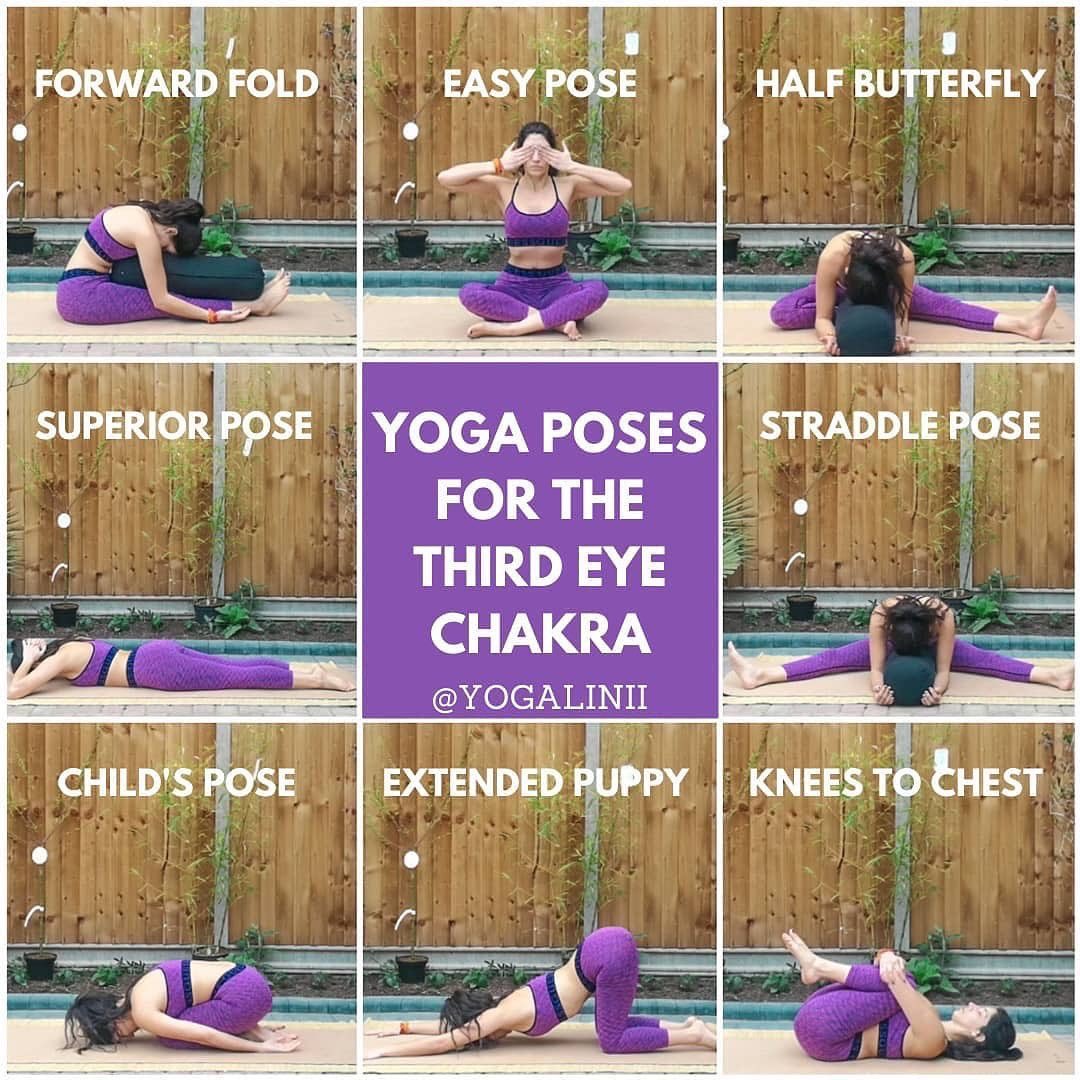 Yin Third eye Chakra ✨ Yin Affirmations ✨ Yin Yoga Chakra Balancing  Challenge - YouTube