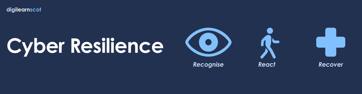 FRIDAY MARKS THE START OF CYBER SECURITY MONTH

Are you + your learners ready to recognise, react to and recover from cyber harms and scams?

Check out our cyber resilience page:
blogs.glowscotland.org.uk/glowblogs/digi…

<a href="/Scott_Hunter19/">Scott Hunter</a> <a href="/CyberResScot/">CyberScotland</a>