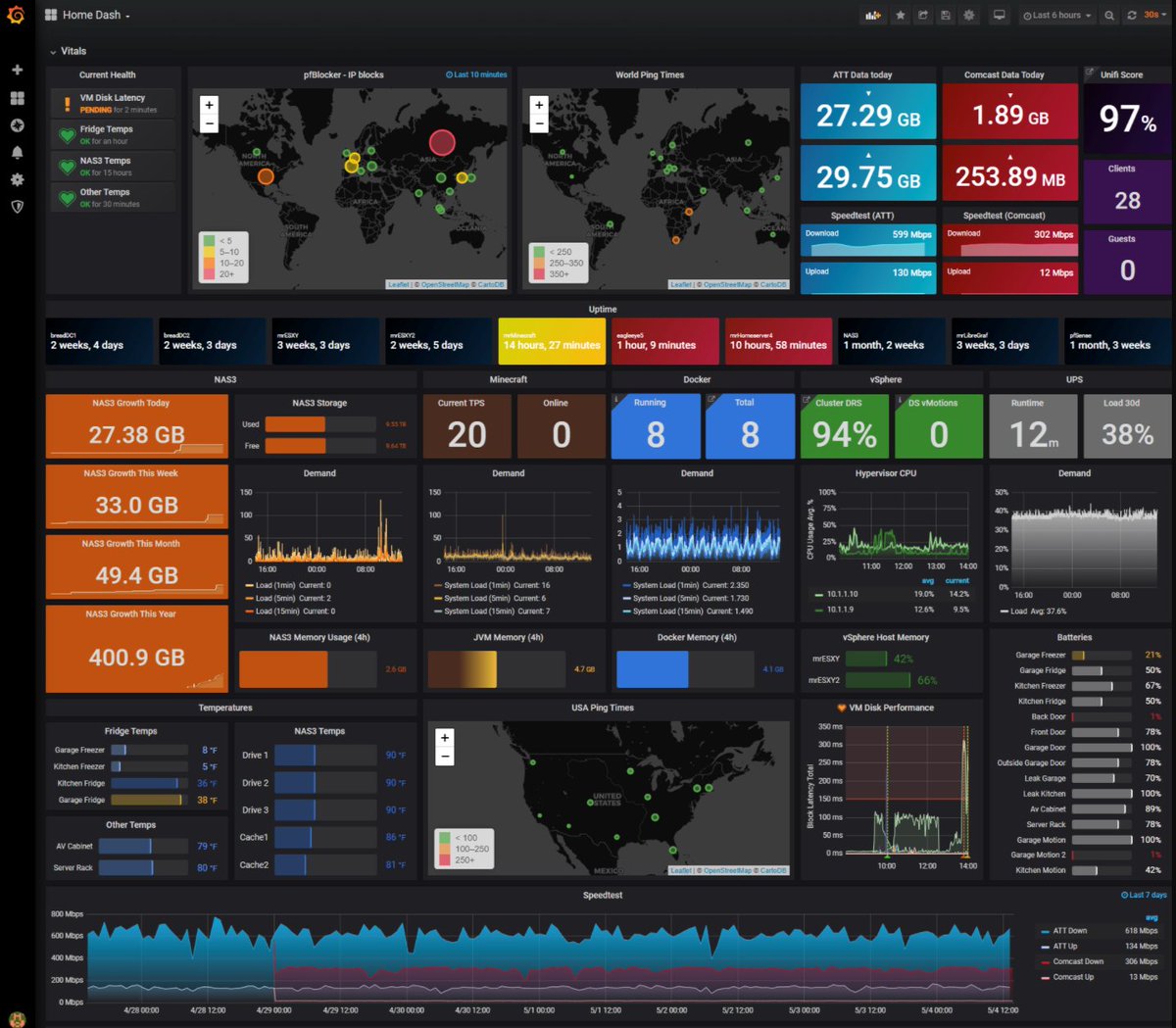 ASMTechnologies's tweet image. Grafana is setting the standard when it comes to #observability and insight into customers time series database. 

Other dashboard tools require organisations to move their source data, @grafana leaves the data where it lives: s.asmtech.com/grafanalabs

#datalogs #datavisualisation