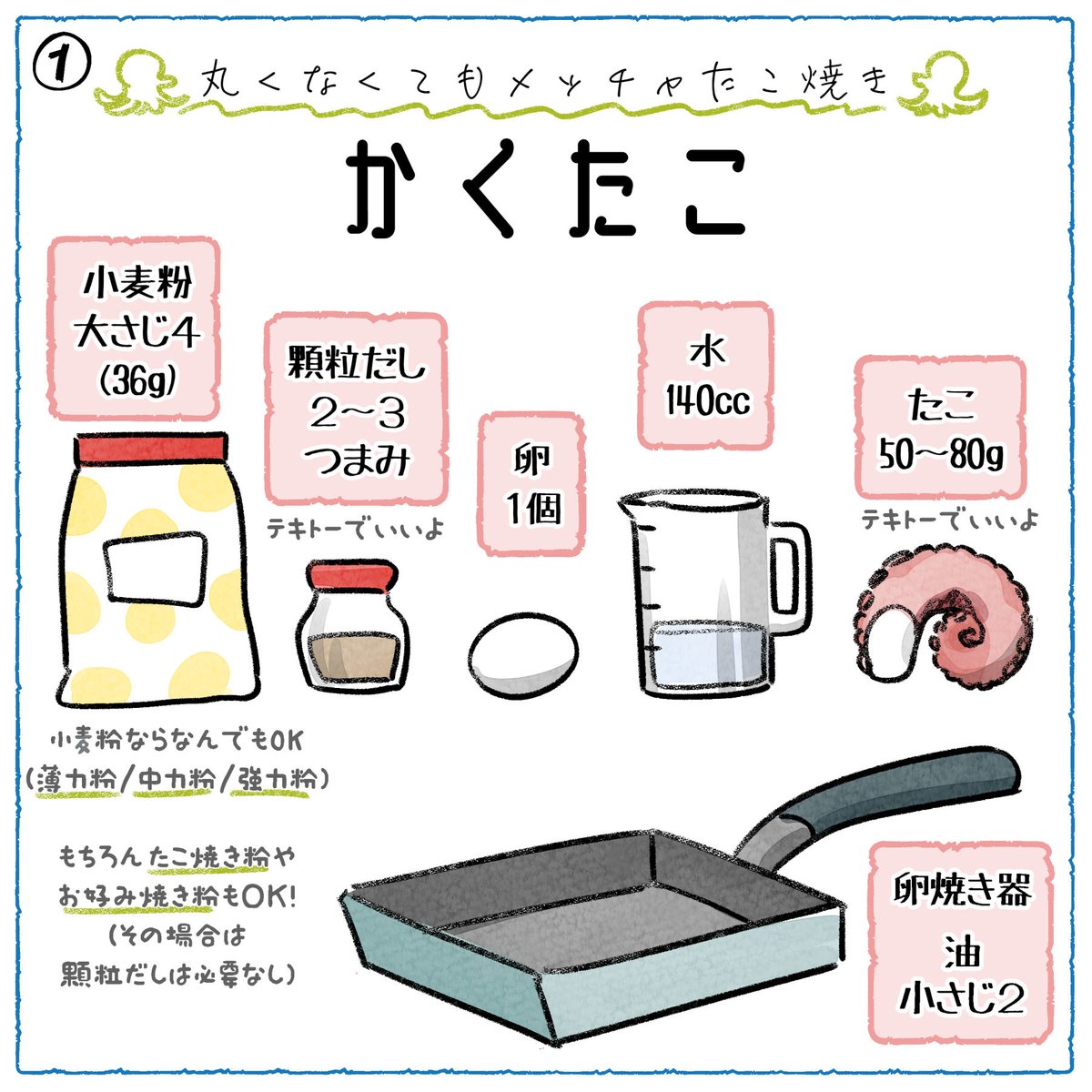 卵焼き器でつくるたこ焼きが早くて美味くてたこがいっぱいで幸せしかないので…ぜひ… 