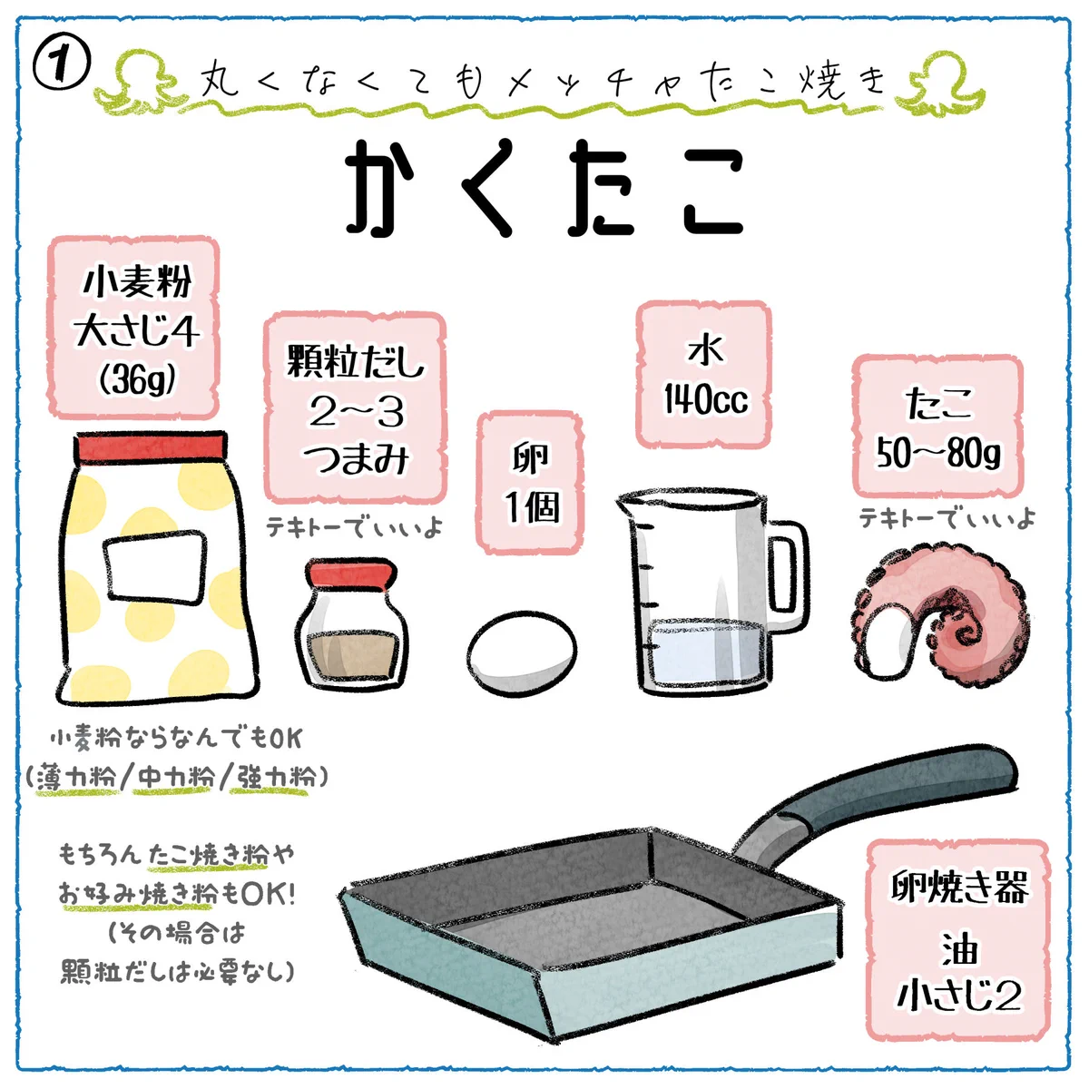 たこ焼き器で作るより時短出来ちゃう？！卵焼き器を使った、四角いたこ焼きのレシピ！