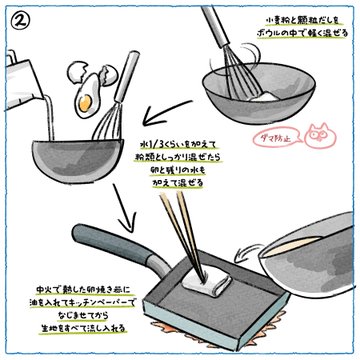 専門道具不要 かくたこ で自宅たこ焼きが楽しめる Tsutachi Co