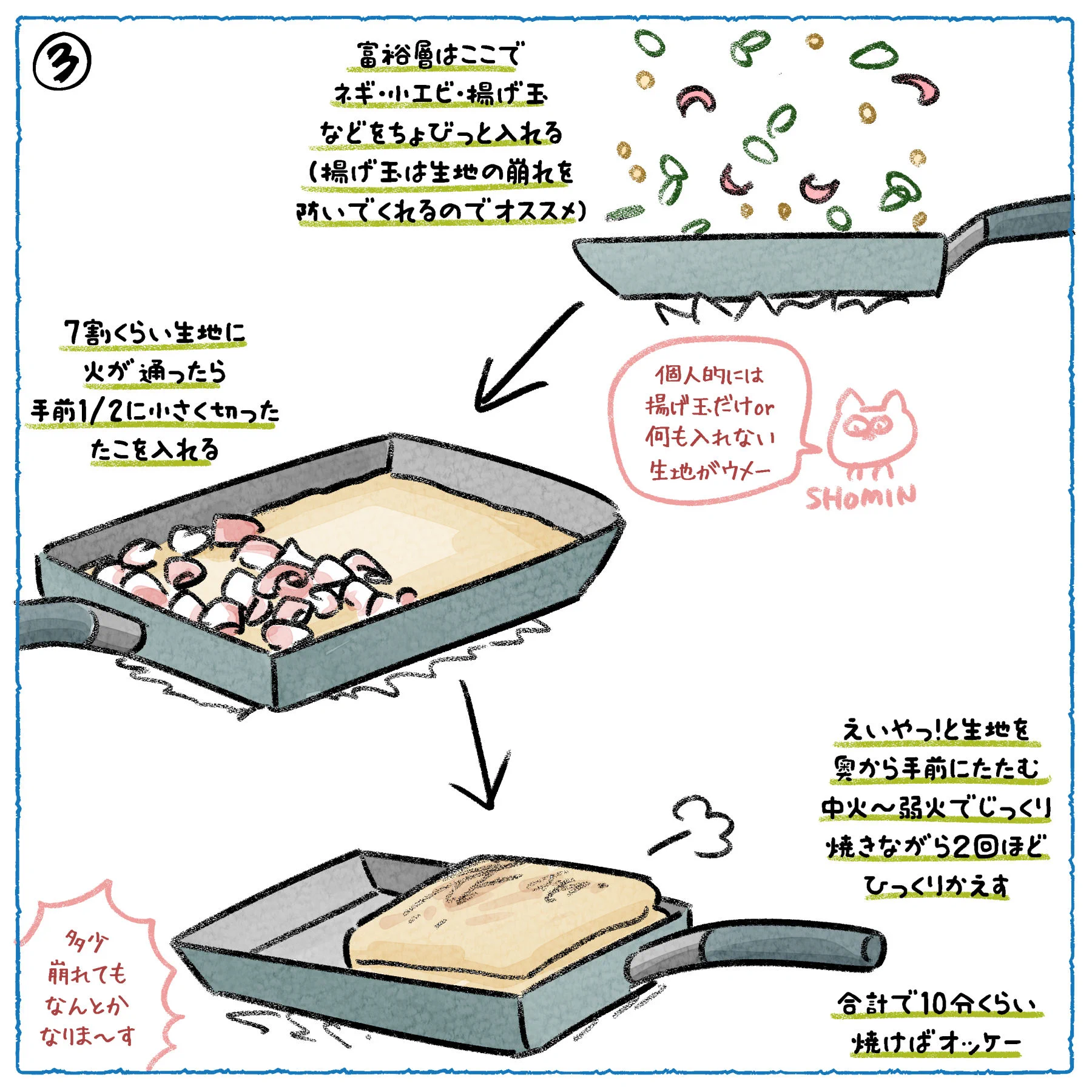 たこ焼き器で作るより時短出来ちゃう？！卵焼き器を使った、四角いたこ焼きのレシピ！