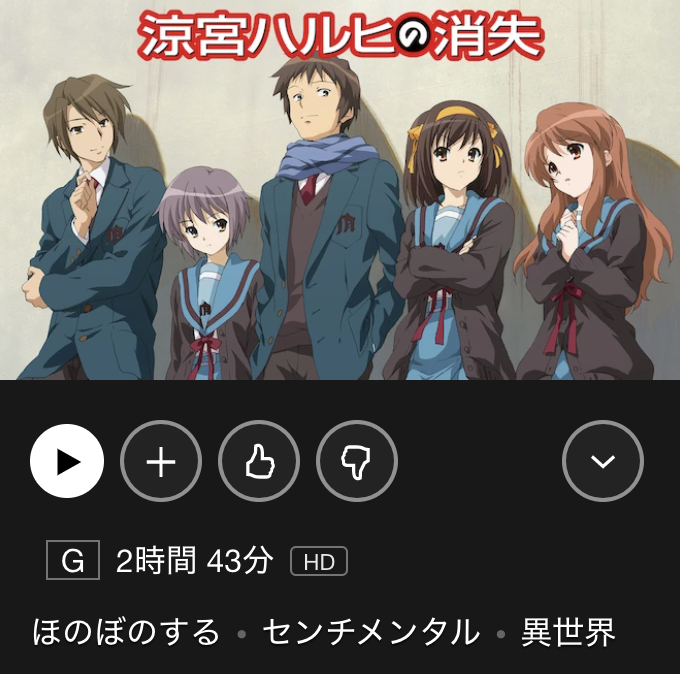 ほのぼのする Twitter Search Twitter