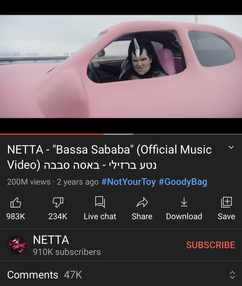 Netta’s Bassa Sababa just became the first ever Israeli music video to reach 200 million views on YouTube. 🦏 @NettaBarzilai