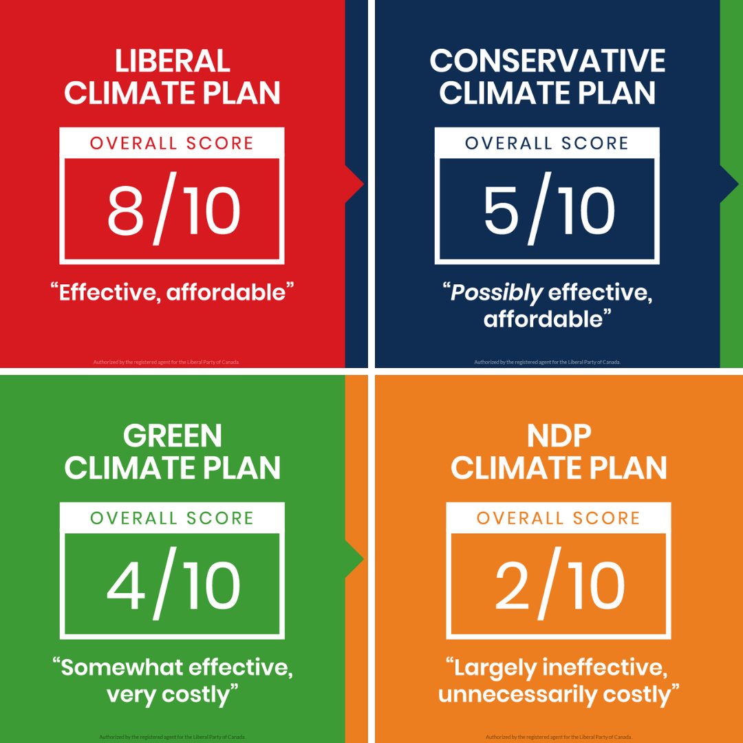 Ahmed Hussen Our Climate Plan Will See Every Sector Reduce Pollution While Creating New Jobs And Attracting Investments In New Technology We Cannot Afford To Have The Cpc Turn Back Ahmed Hussen Our Climate Plan Will See Every Sector Reduce Pollution While Creating New Jobs And Attracting Investments In New Technology We Cannot Afford To Have The Cpc Turn Back