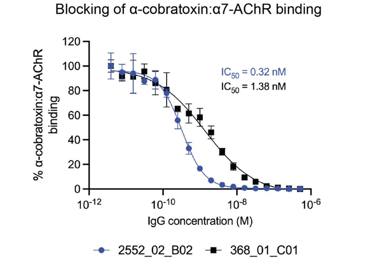 Line Ledsgaard tweet media