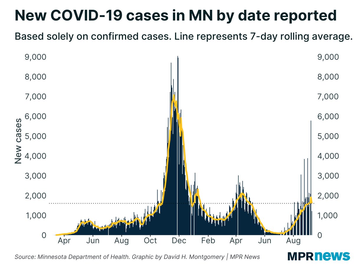 David H. Montgomery tweet media