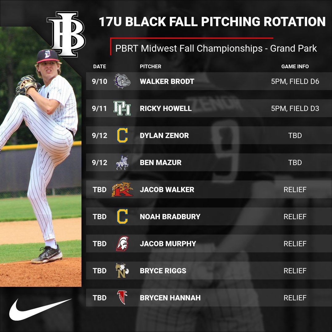 Indiana Bulls Baseball tweet media