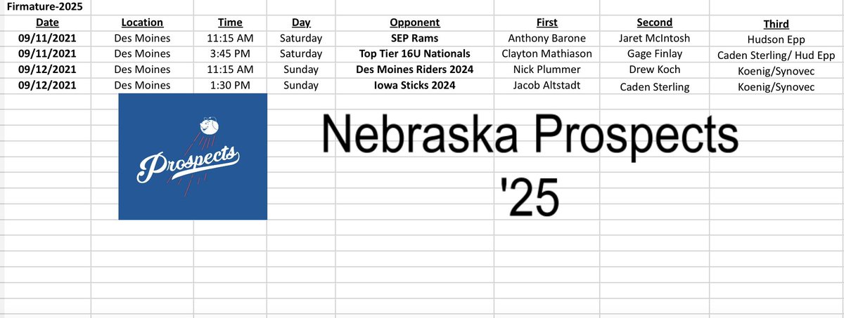 NEspect_28s's tweet photo. Pitching Rotation for this weekend at PBR Des Moines Tournament-Midwest Prospects-UPDATED w/ Schedule https://t.co/h87hyFojVL