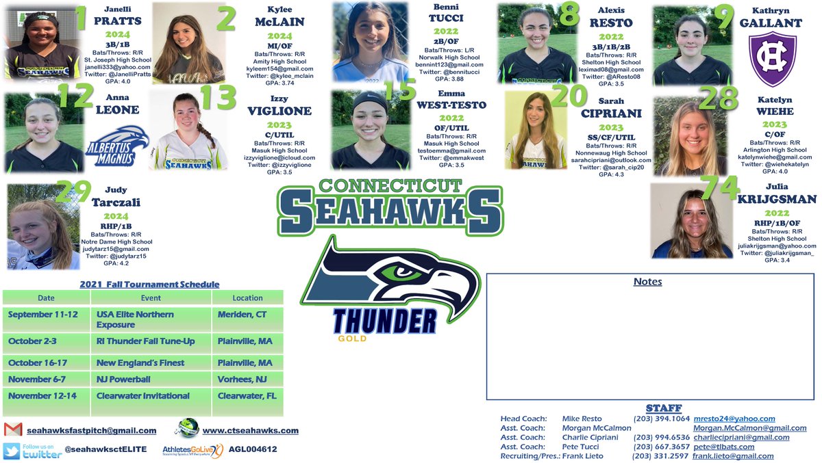 seahawksctELITE's tweet photo. Introducing our talented CT Seahawks Thunder Gold-18u Showcase Team! https://t.co/s7H2T8xhSS