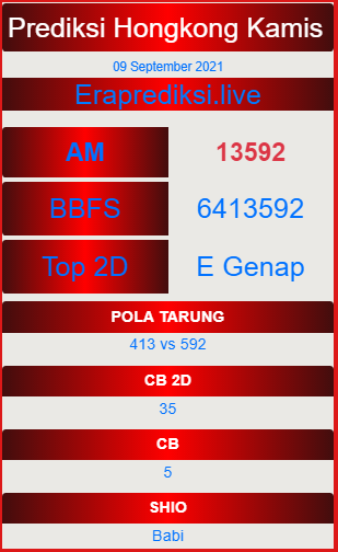 4Dprediksi's tweet photo. PREDIKSI HONGKONG KAMIS 09 September 2021

BBFS : 6413592
AM : 13592
TOP 2D : E Genap
POLA TARUNG : 413 vs 592
CB2D : 35
CB : 5
SHIO : BABI

LEBIH AMAN BB
UTAMAKAN PREDIKSI SENDIRI !!
Kunjungi Juga Situs Prediksi Kami ya 🙂
di >> http://172.96.190.105/ https://t.co/YYmB8H00qb