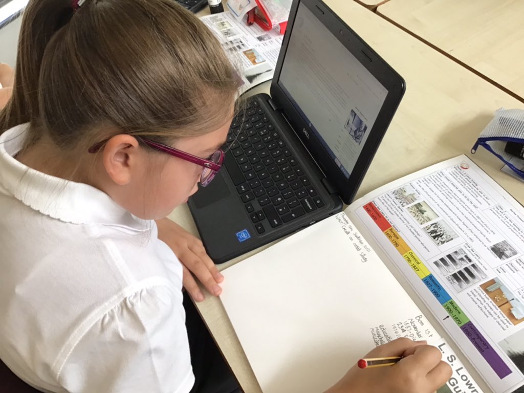 dartonclass7's tweet image. @DartonPrimary #DPS_art artist study to get our art topic about LS Lowry up and running 🖼🖌