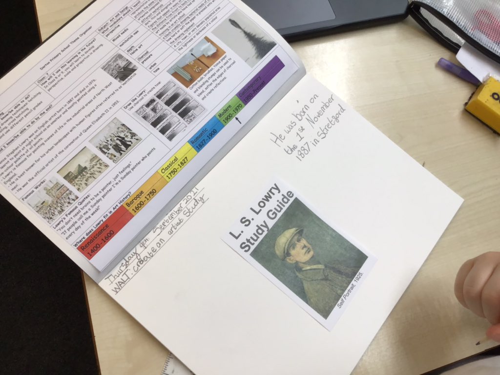dartonclass7's tweet image. @DartonPrimary #DPS_art artist study to get our art topic about LS Lowry up and running 🖼🖌