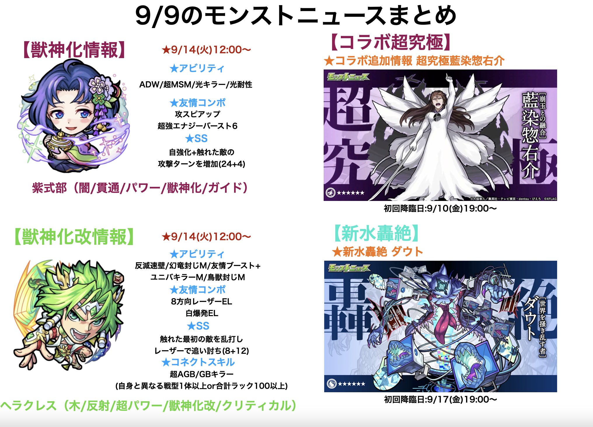 とんぬん 9 9のモンストニュースまとめ 獣神化は 紫式部 獣神化改は ヘラクレス コラボ超究極 藍染右惣介 新水轟絶 ダウト フレアミスに神化追加 来週のラッキーモンスター プレイバックガチャ開催 モンストニュースurl とんぬん 9 9のモンストニュースまとめ 獣神化は 紫式部 獣神化改は ヘラクレス コラボ超究極 藍染右惣介 新水轟絶 ダウト フレアミスに神化追加 来週のラッキーモンスター プレイバックガチャ開催 モンストニュースurl