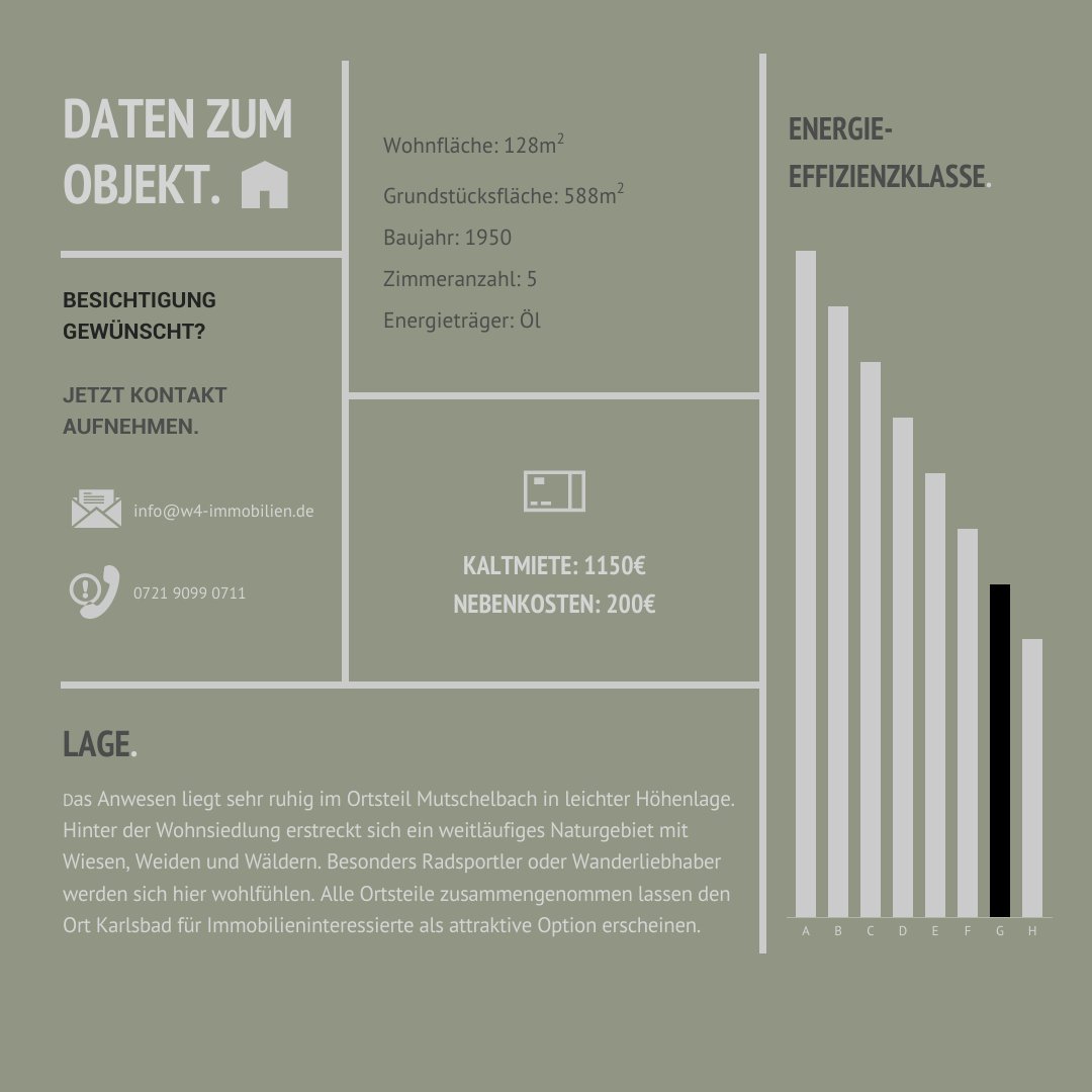 Erfolgreich vermittelt. 🏠

#immobilien #haus #vermietung #wohnung #w4immobilien #karlsbad #karlsruhe