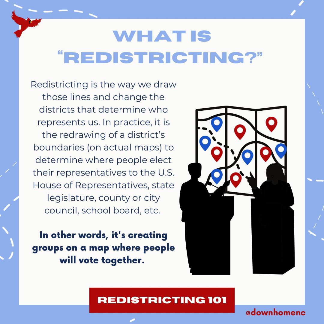 DownHome_NC's tweet photo. Redistricting hearings started this week in North Carolina. The redistricting committee of Raleigh lawmakers are holding the hearings to gather input on how the legislature should draw its districts. 

Curious about the process? We’ve got a primer for you! Read more below. https://t.co/fIbXzVmGdY