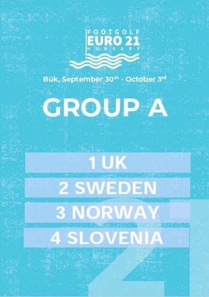 Gruppene er trukket til EM i Ungarn:

🇬🇧 UK
🇸🇪 Sverige
🇳🇴 Norge
🇸🇮 Slovenia

Tøff gruppe, men her er det gode muligheter til å gå videre. Gutta er i hardtrening🔥

Vi oppdaterer hyppig om hvordan det går på Instagram og Facebook. 

Følg oss der✅

<a href="/2sporten/">Vi har flyttet til @tv2sport</a> @NRK_Sport <a href="/vgsporten/">VG Sporten</a>
