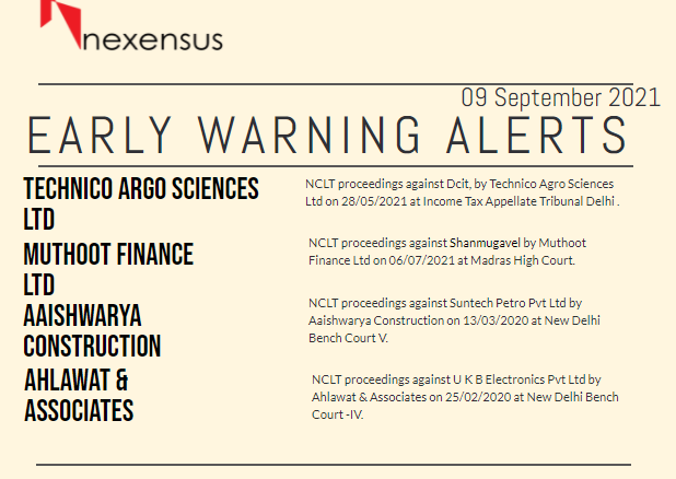 nexensus's tweet photo. #NCLT proceedings against Dcit by Technico Argo Sciences Ltd.
#EWS #Informing #Forewarming #Tacticalwarning #Amarujala #Dainikjagran #Haribhoomi #Navbharattimes #Businessline #Businessstandard #Financialexpress #Mumbaimirror #BOI #rbialerts #bfsi #credit #businessdevelopment. https://t.co/dgvs8Qy7CQ