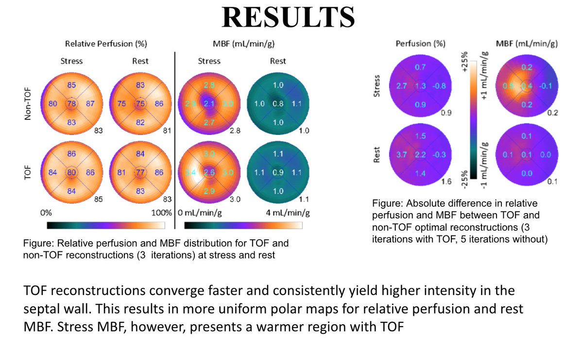 Journal of Nuclear Cardiology tweet media