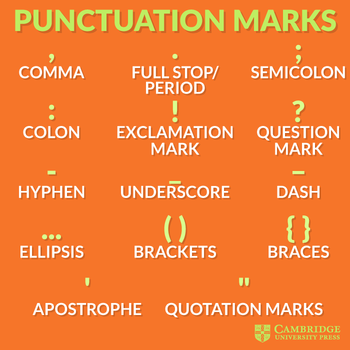 CambridgeEngSP's tweet image. ¿Sabías cuántos signos de puntuación hay en inglés? Tenemos 1️⃣4️⃣ signos y seguro que los usas con frecuencia a diario, sepas o no su nombre. ¡Guarda la publicación y cuéntanos! ¿Alguno de ellos era nuevo para ti?

#cambridge #vocabulary #english #inglés #aprenderinglés