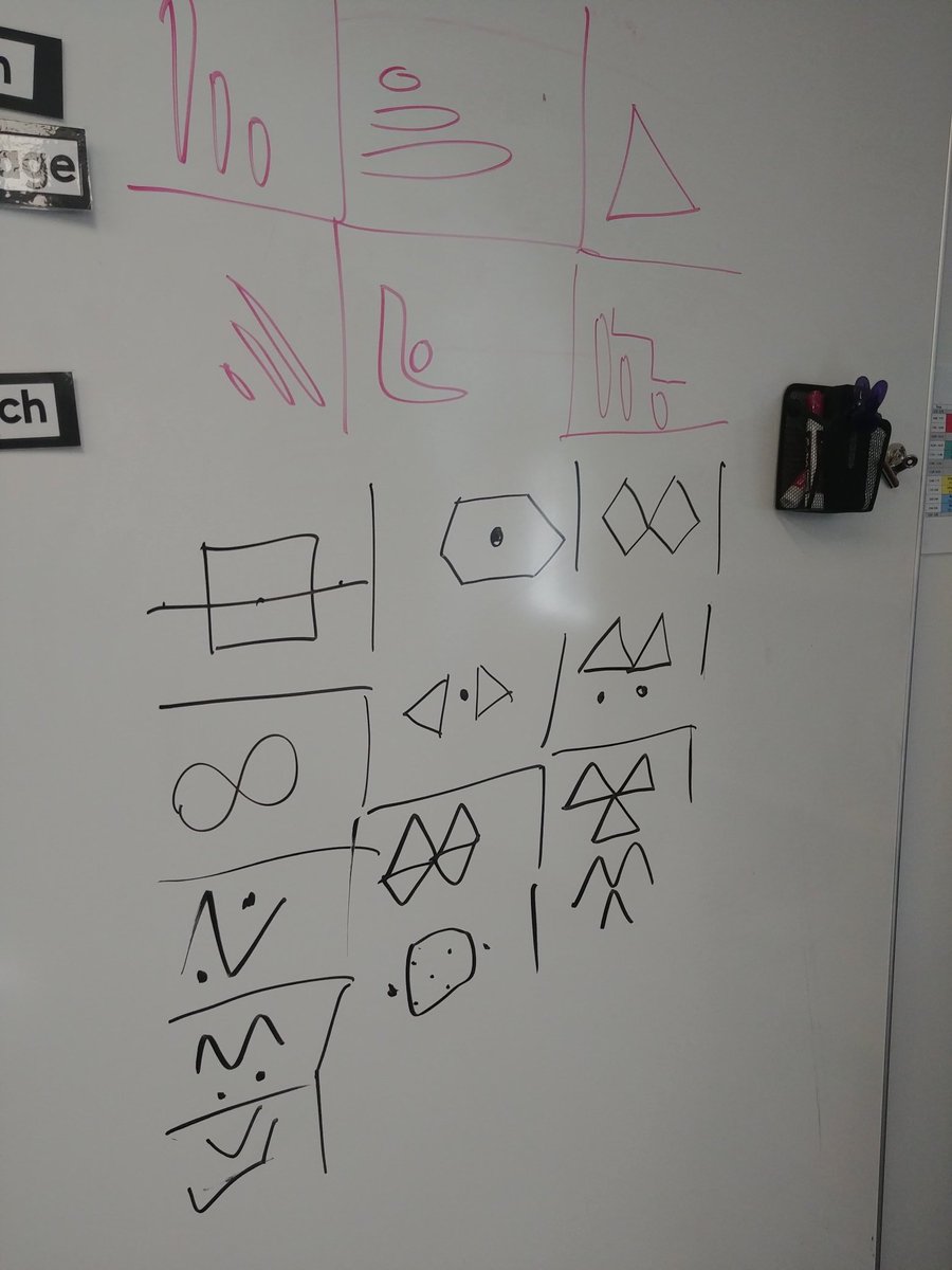 Starting our week of inspirational math, these are all the ways we saw the same pattern. Everyone's brain gets there in its own way! <a href="/youcubed/">Youcubed</a>