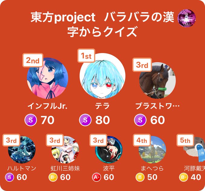 合体漢字のtwitterイラスト検索結果 合体漢字のtwitterイラスト検索結果