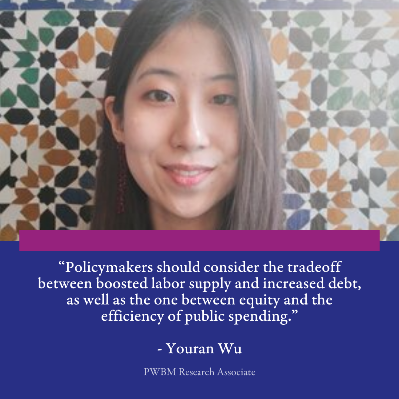 whartonknows's tweet photo. Researchers over the years have debated the benefits of #preschooleducation and #childcareprograms. A recent research by @BudgetModel takes forward those debates by identifying the specific macroeconomic costs and benefits of those programs for U.S. economy between now and 2051.