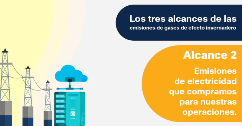 cisco_spain's tweet photo. Seguimos estableciendo y alcanzando objetivos para reducir nuestras emisiones de Gases de Efecto Invernadero en nuestros centros y oficinas. Entérate más acerca de nuestro compromiso para alcanzar el objetivo #NetZero. https://t.co/Hr5YxCIbp6