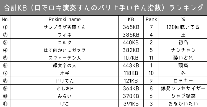 ロッキーの撮影じゃないのよ