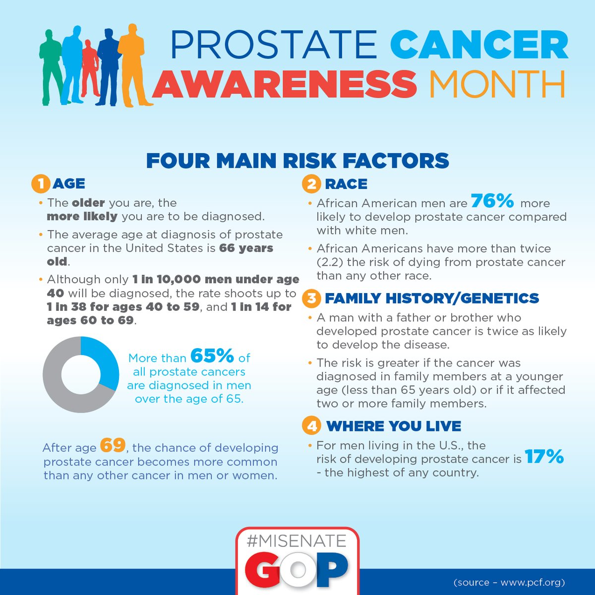 Senator Mike MacDonald tweet media