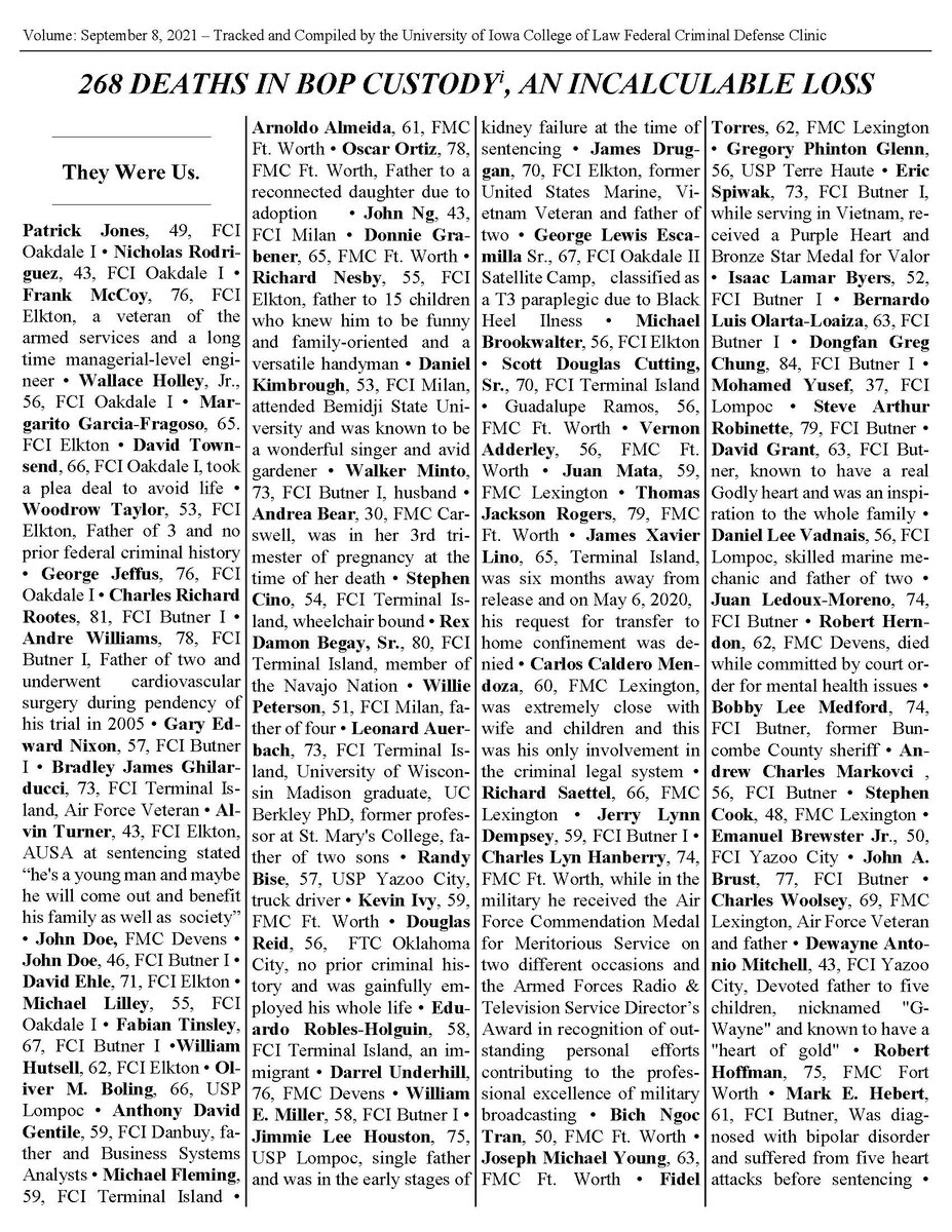 alison_guernsey's tweet image. Your weekly reminder that people are still dying in @OfficialFBOP custody from COVID. Just this past weekend, 2 more people were added to the growing list of those we failed to protect. The # of deaths of people in federal custody is now at least 268. Read their names.