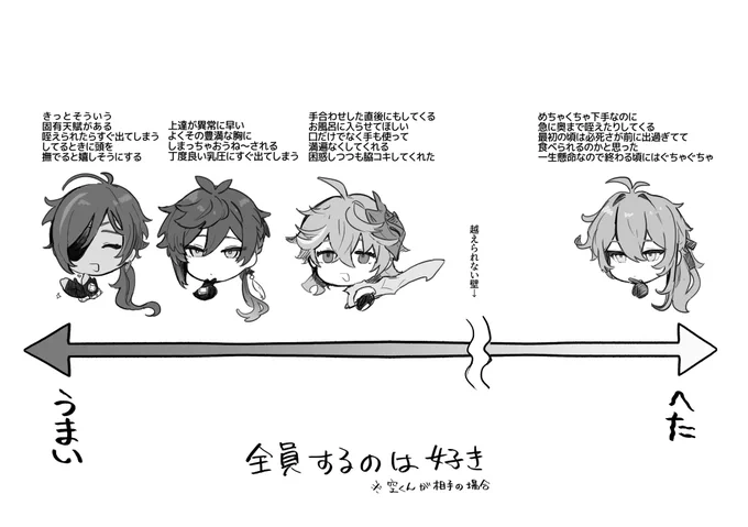 #odaibako_tabibitowayo https://t.co/xsKBR6O2uh
ガイアだと思います
※下図は個人的なイメージです/女体化 