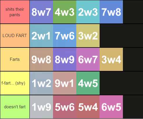 Enneagramのtwitterイラスト検索結果