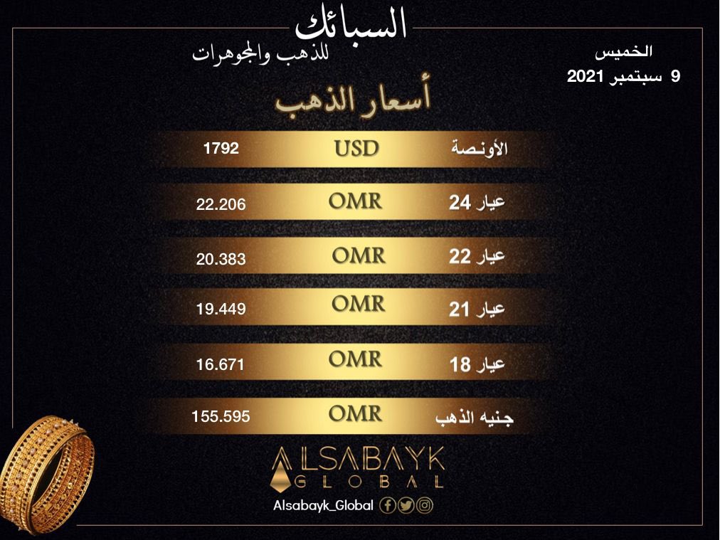 تويتر وشراء في السعودية بيع سعر اليوم كم الذهب اسعار الذهب