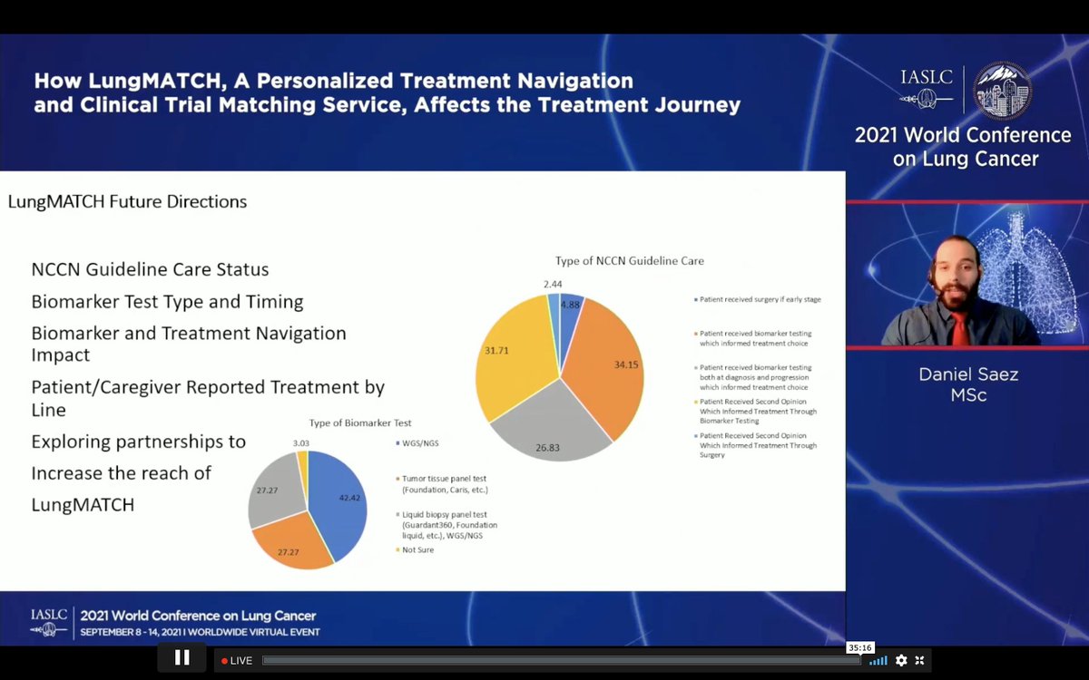 ErikaHlavacek's tweet photo. #LungMATCH - would love to see increased access to this personalized navigational tool for patients. @IASLC #WCLC21 #LCSM https://t.co/KWRalmSaXb