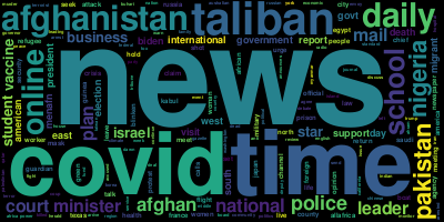 mymediacloud's tweet photo. Today's (Thursday, 09 September 2021) word cloud built from the titles of 8506 news articles. #GDELT https://t.co/2oqZuDq5wC