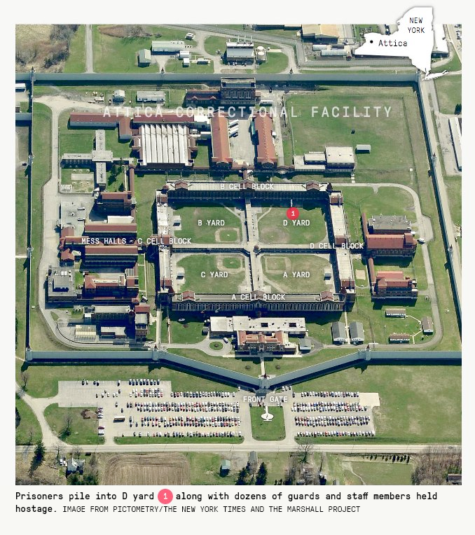 Attica Correctional Facility Cell