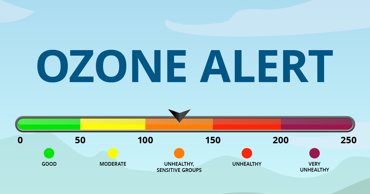Virtual Visits with PenroseSt. Francis Primary Care Pikes Peak Area Council of Governments